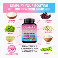 Radiant Collagen Complex™